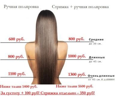 Восстановление / Кератин / Ботокс  Армавир