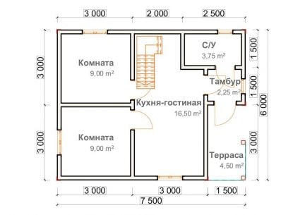 Дом из профилированного бруса под ключ  Армавир