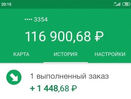 Курьер с ежедневными выплатами  - купить на сайте объявлений Сочи онлайн