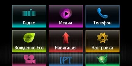 Обновление Навигации на Головных Устройствах  Армавир