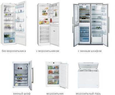 Холодильники  - купить на сайте объявлений Армавир онлайн